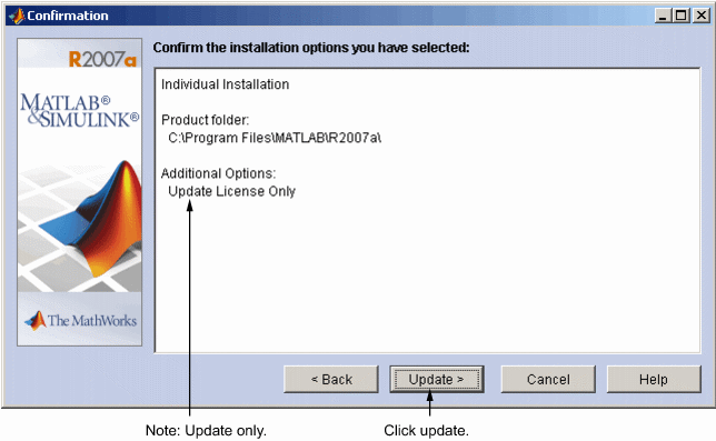 Confirmation dialog box for license updates